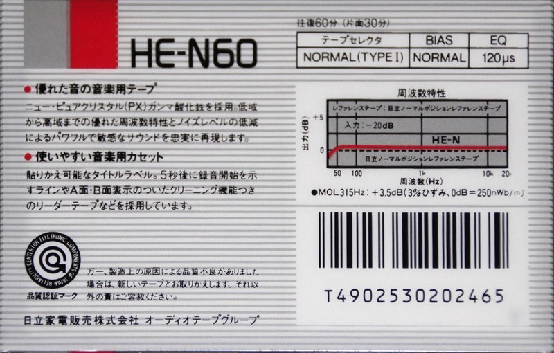 Compact Cassette Hitachi HE-N 60 Type I Normal 1987 Japan