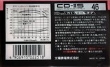 Compact Cassette Thats CD-IIS 46 Type II Chrome 1989 Japan