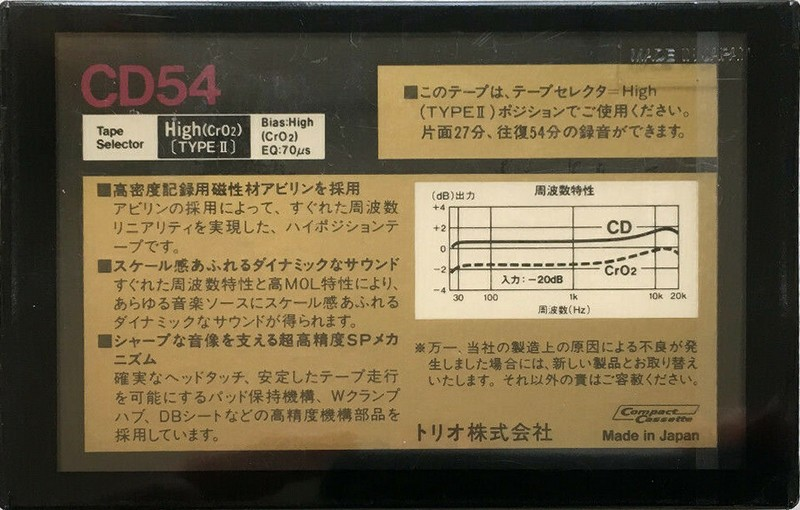 Compact Cassette Kenwood CD 54 Type II Chrome 1985 Japan