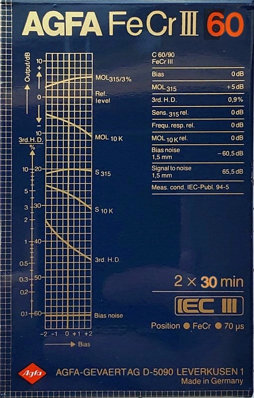 Compact Cassette AGFA CARAT 60 "HDX" Type III Ferro Chrome 1982 Europe