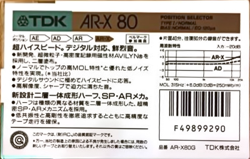 Compact Cassette TDK AR-X 80 "AR-X80G" Type I Normal 1987 Japan