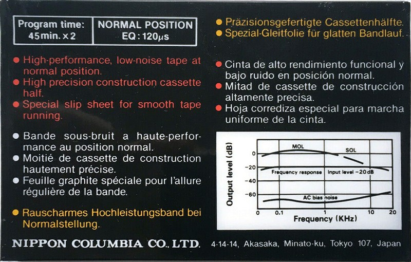 Compact Cassette Denon LX 90 Type I Normal 1984 Europe