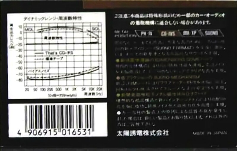 Compact Cassette Thats CD-IVS Suono 60 Type IV Metal 1988 Japan