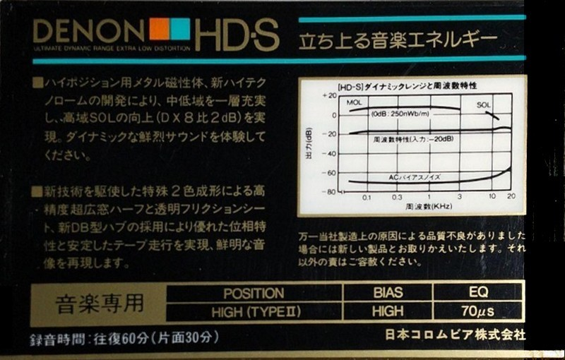 Compact Cassette Denon HD-S 60 Type II Chrome 1985 Japan