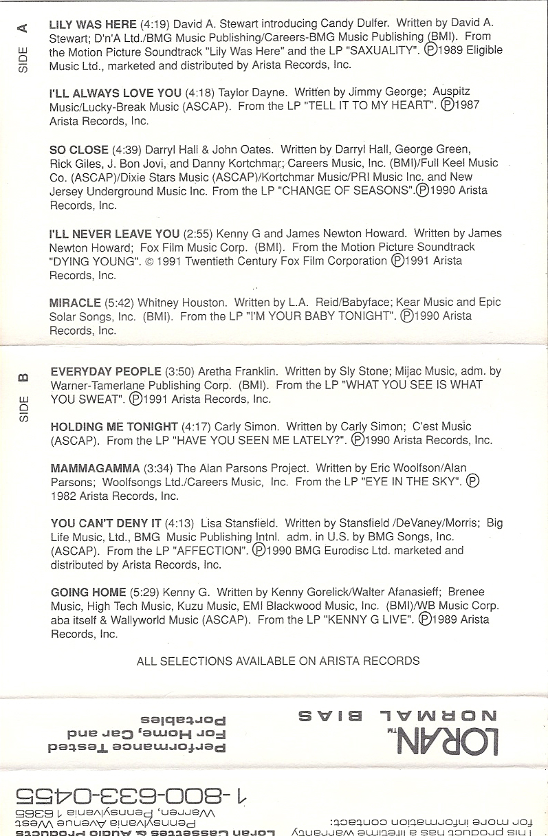 Compact Cassette Loran Ford Audio Systems Demonstration Tape 1991 USA