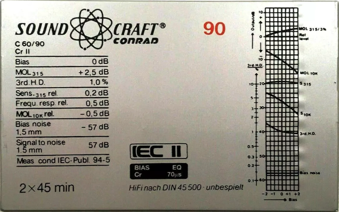 Compact Cassette Soundcraft 90 "Conrad" Type II Chrome 1980 Germany
