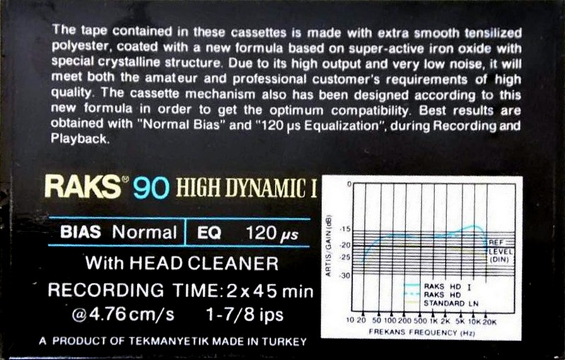 Compact Cassette RAKS High Dynamic I 90 Type I Normal 1985 Europe