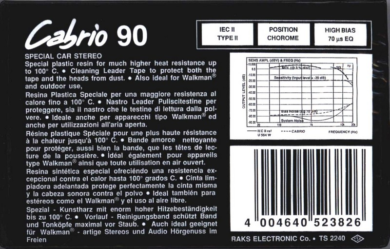 Compact Cassette RAKS Cabrio 90 Type II Chrome 1993 Europe