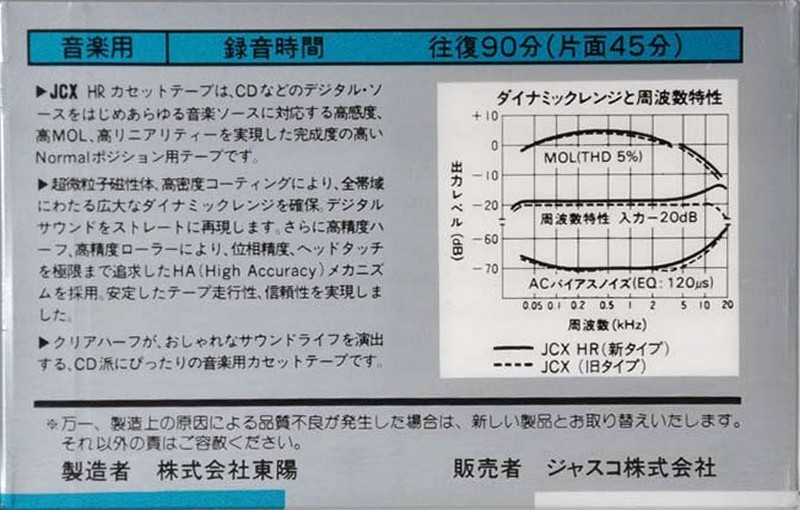 Compact Cassette JCX 90 Type I Normal Japan