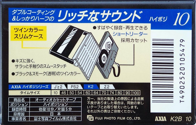 Cassette Image