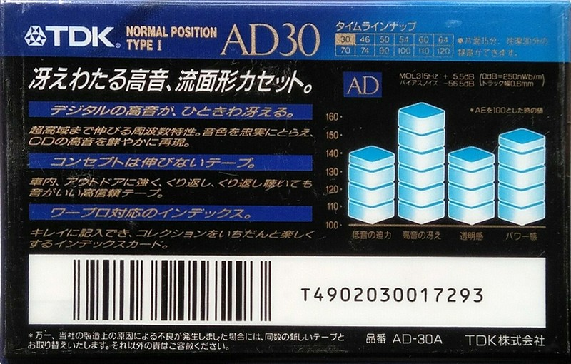 Compact Cassette TDK AD 30 "AD-30A" Type I Normal 1992 Japan