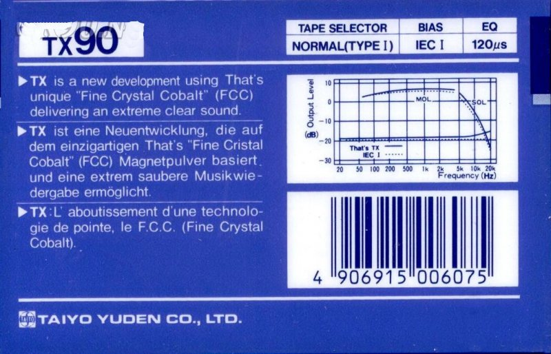 Compact Cassette Thats TX 90 Type I Normal 1987 Europe