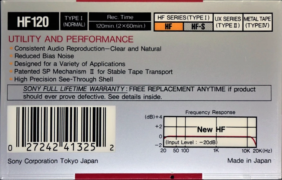 Compact Cassette Sony HF 120 Type I Normal 1988 USA