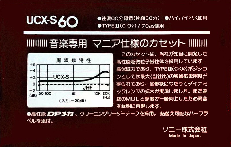 Compact Cassette Sony UCX-S 60 Type II Chrome 1982 Japan