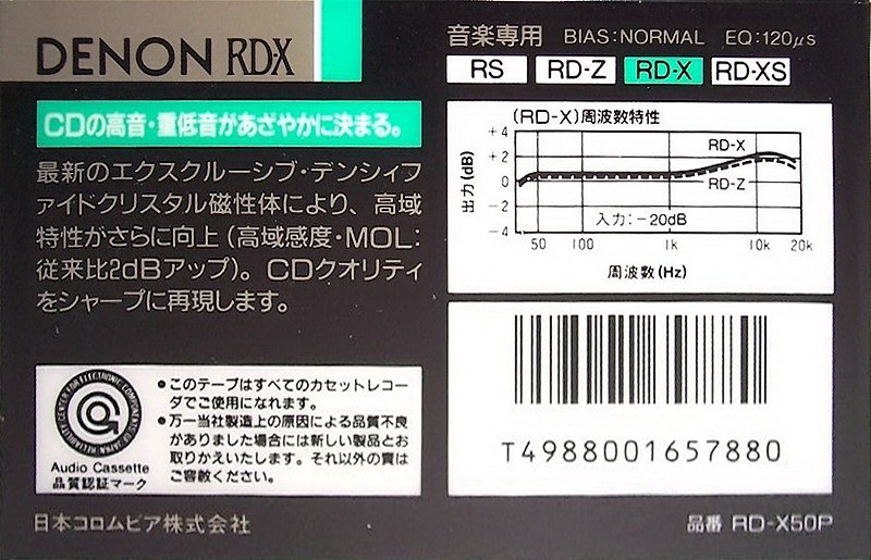 Compact Cassette Denon RD-X 50 "RD-X50P" Type I Normal 1989 Japan