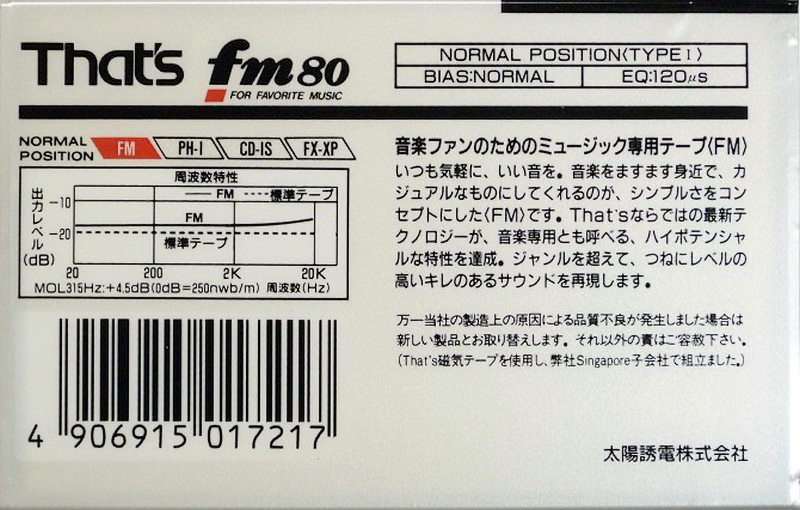 Compact Cassette Thats FM 80 Type I Normal 1989 Japan