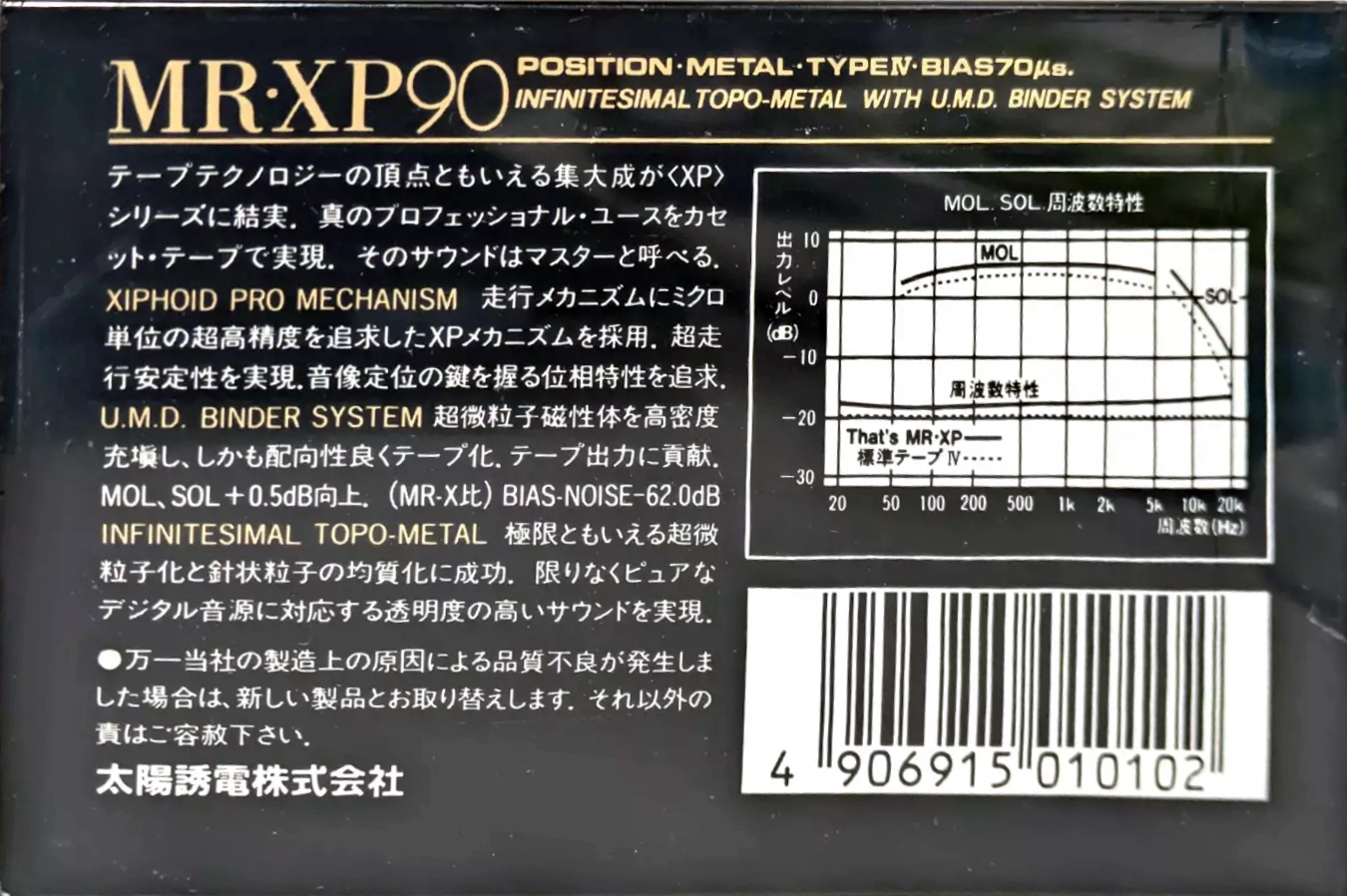 Compact Cassette Thats MR-XP 90 Type IV Metal 1991 Japan
