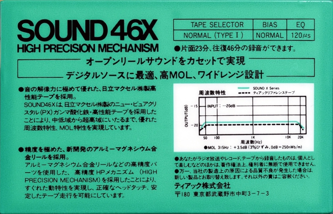 Compact Cassette Teac SOUND 46 "46XGR" Type I Normal 1984 Japan