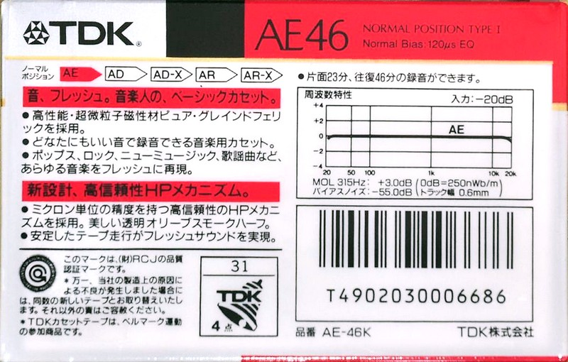 Compact Cassette TDK AE 46 "AE-46K" Type I Normal 1989 Japan