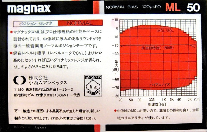 Compact Cassette Magnax ML 50 Type I Normal 1981 Japan
