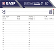 Compact Cassette BASF Chrome Extra II 90 Type II Chrome 1991 Europe