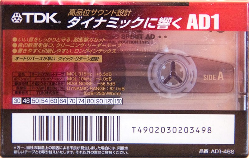 Cassette Image