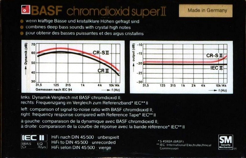 Compact Cassette BASF Chromdioxid Super II 90 "Large Window" Type II Chrome 1983 Europe