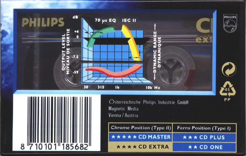 Compact Cassette Philips CD Extra 60 Type II Chrome 1997 Europe