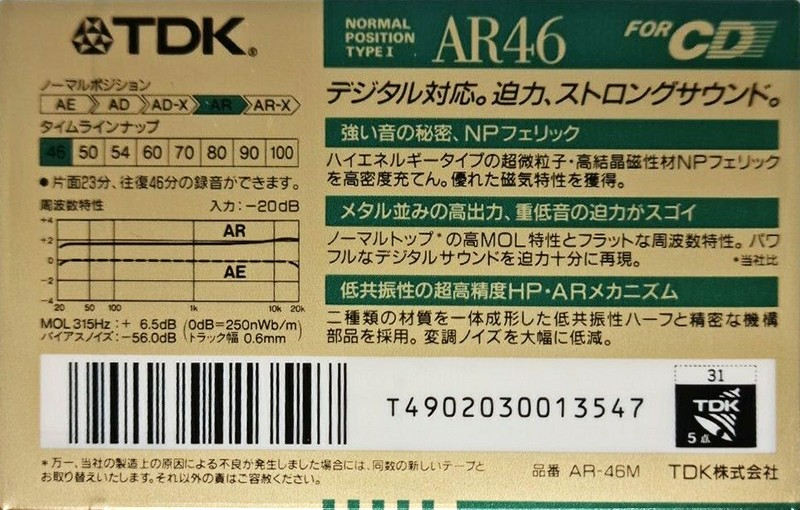 Compact Cassette TDK AR 46 "AR-46M" Type I Normal 1990 Japan