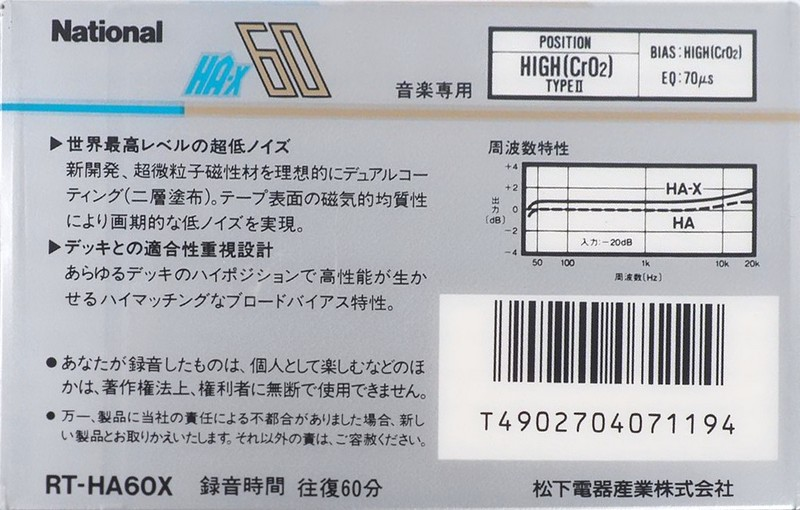 Compact Cassette National HA-X 60 "RT-HA60X" Type II Chrome 1987 Japan