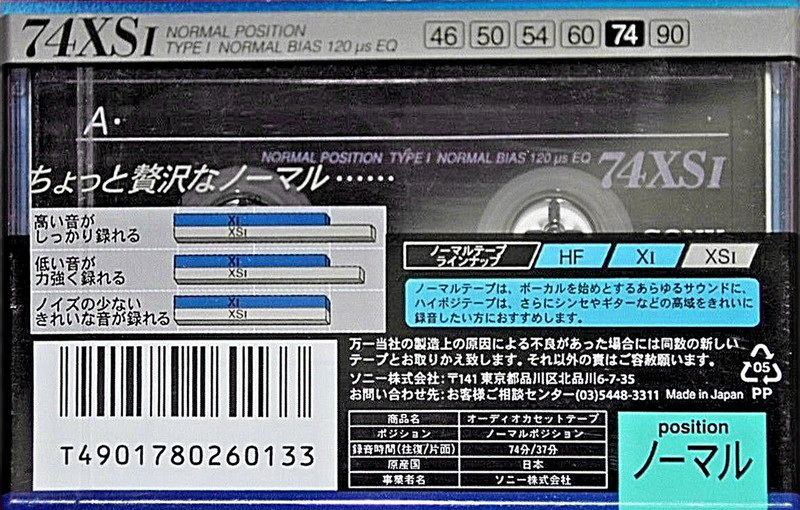 Cassette Image