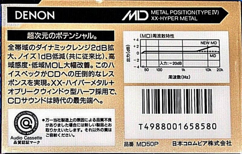 Compact Cassette Denon MD 50 "MD50P" Type IV Metal 1990 Japan