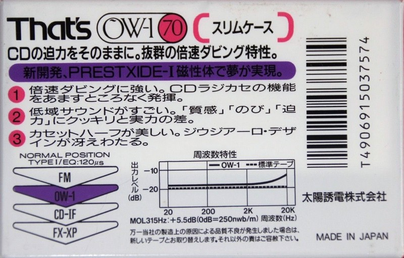 Compact Cassette Thats OW-1 70 Type I Normal 1991 Japan