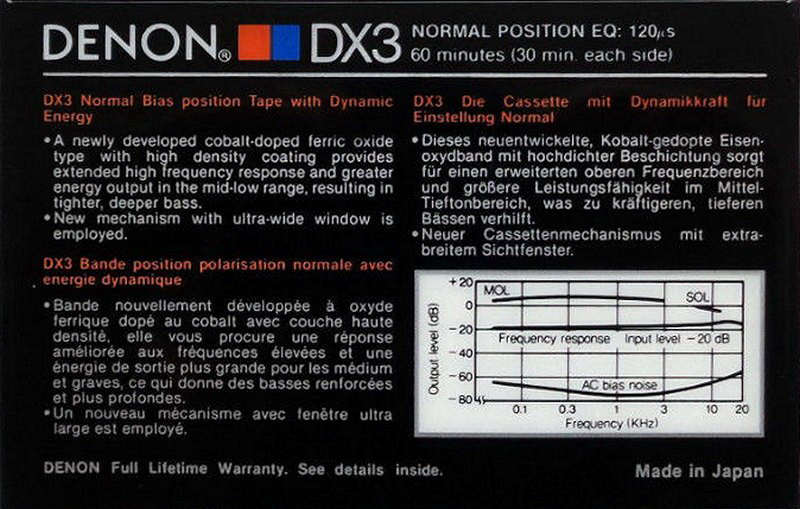 Compact Cassette Denon DX3 60 "DX3/60H" Type I Normal 1985 Europe, North America