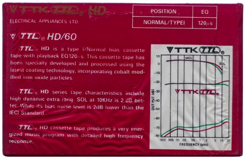 Compact Cassette TTK 60 "HD" Type I Normal China
