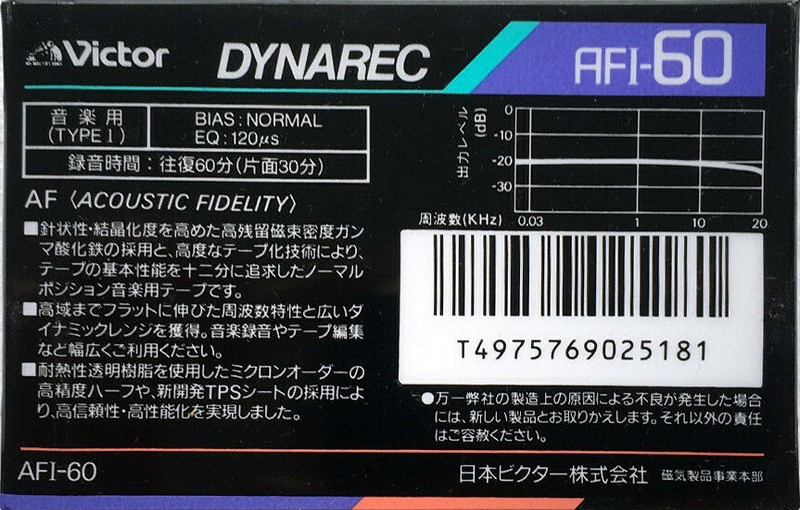 Compact Cassette Victor Dynarec AFI 60 Type I Normal 1987 Japan