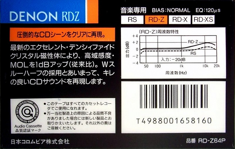 Compact Cassette Denon RD-Z 64 "RD-Z64P" Type I Normal 1989 Japan