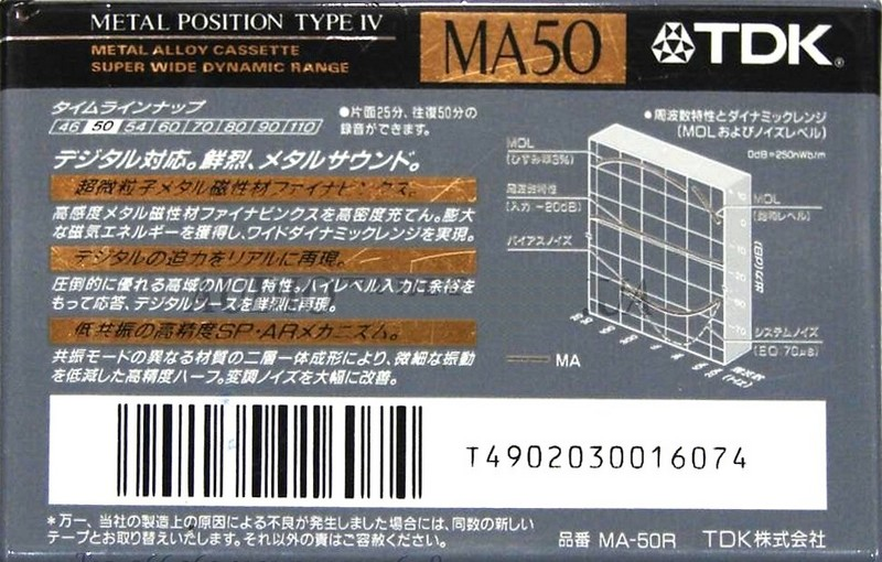 Compact Cassette TDK MA 50 "MA-50R" Type IV Metal 1992 Japan