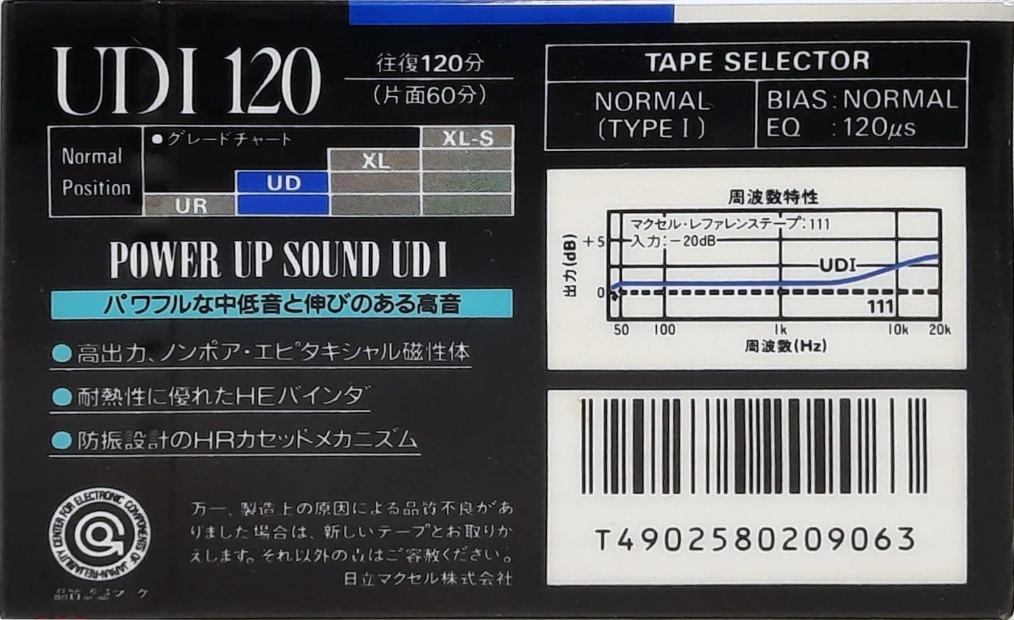 Cassette Image