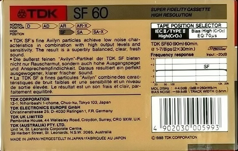 Cassette Image