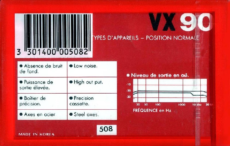 Compact Cassette Voxman VX 90 Type I Normal 1986 Worldwide