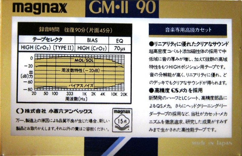 Compact Cassette Magnax GM-II 90 "Grand Master II" Type II Chrome 1983 Japan