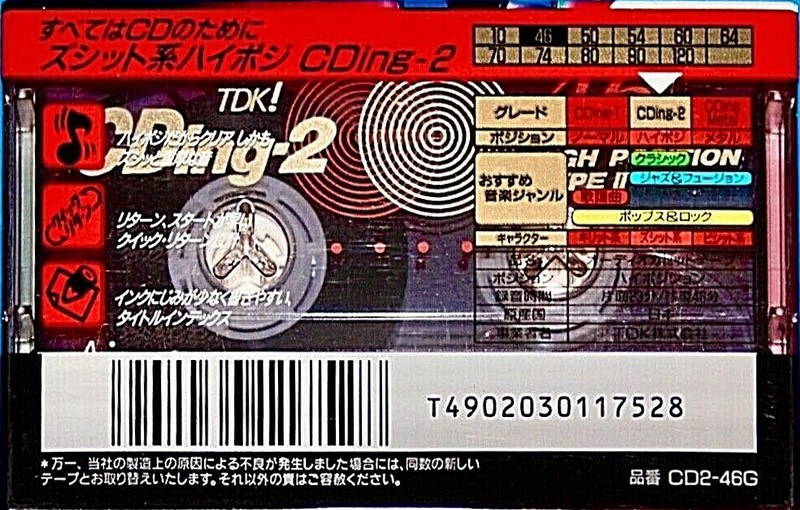 Cassette Image