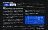 Compact Cassette TDK HX 60 Type II Chrome 1984 Japan