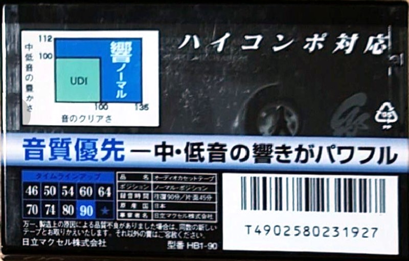 Cassette Image