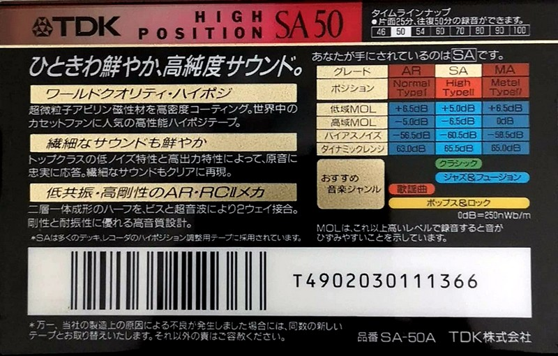 Compact Cassette TDK SA 50 "SA-50A" Type II Chrome 1993 Japan