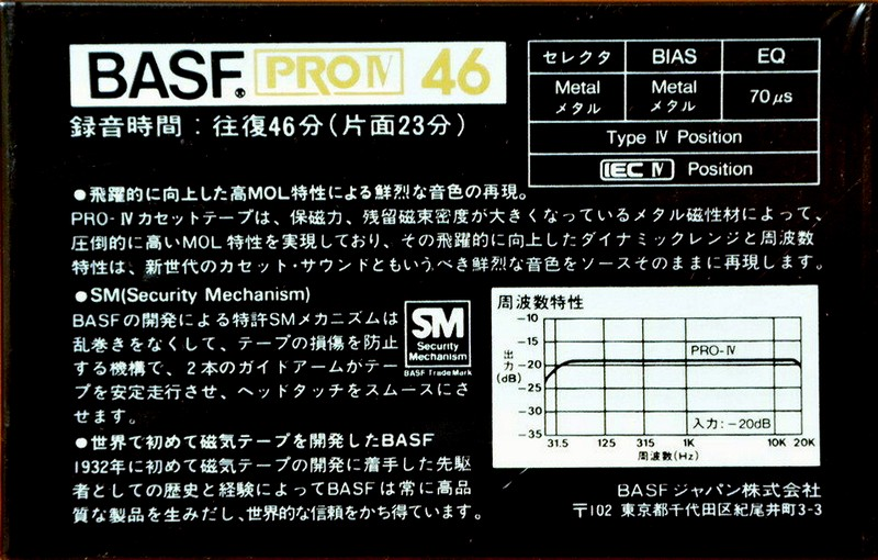 Compact Cassette BASF PRO 46 "PRO IV" Type IV Metal 1982 Japan