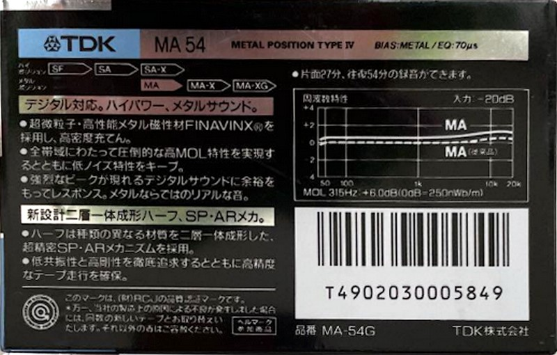 Compact Cassette TDK MA 54 "MA-54G" Type IV Metal 1987 Japan