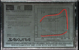 Compact Cassette Sakura F1 90 Type I Normal 1977 Italy