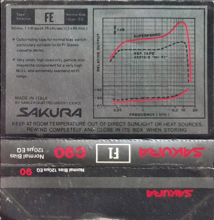 Compact Cassette Sakura F1 90 Type I Normal 1989 Italy